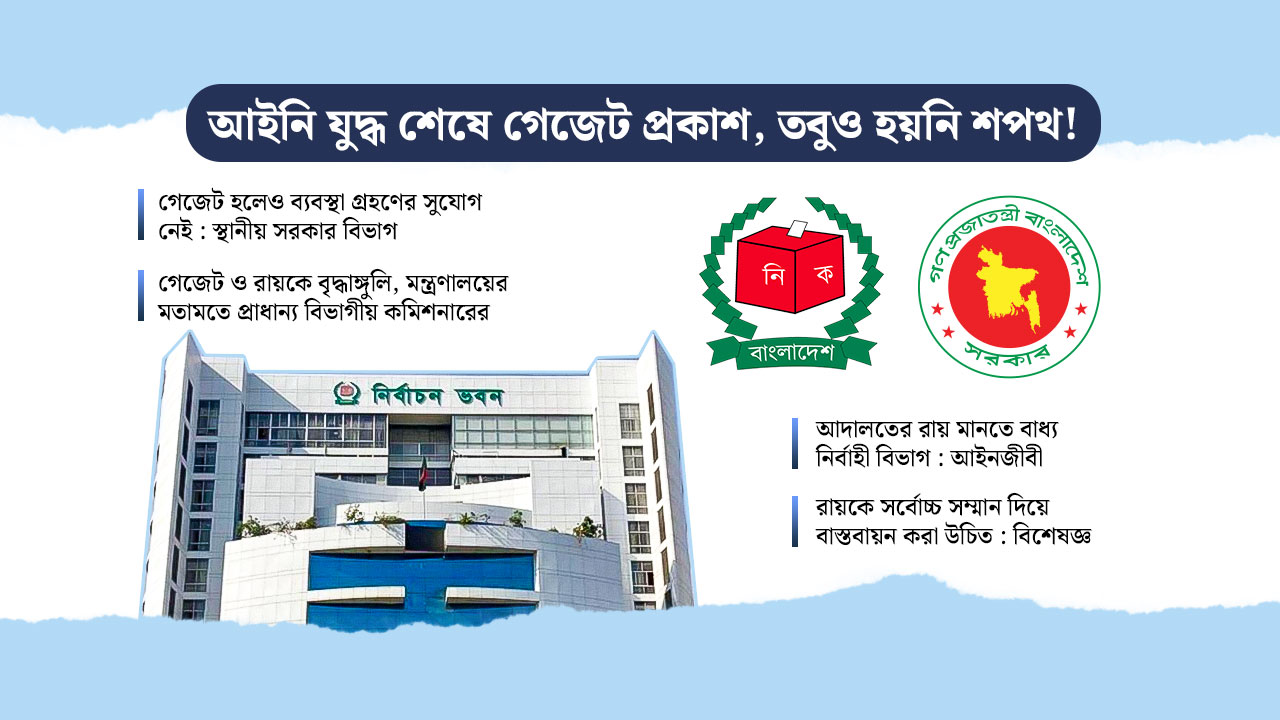 আইনি যুদ্ধ জয় করেও শপথ নেই, প্রশ্নবিদ্ধ ইসি ও আদালতের রায়!