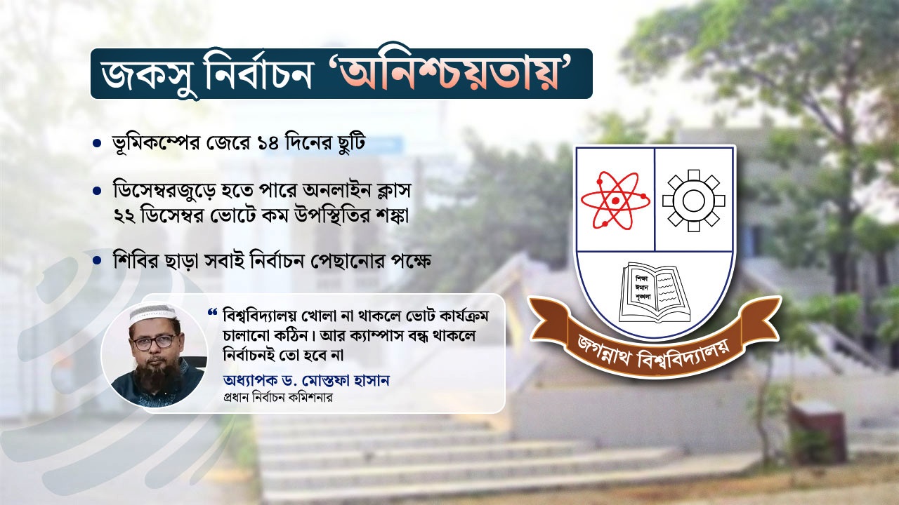 জাতীয় নির্বাচনের পর হতে পারে জকসু ভোট!