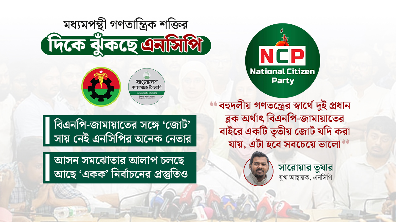 ‘একীভূত’ আপাতত বন্ধ, ‘জোট’ ভাবনায় এনসিপি