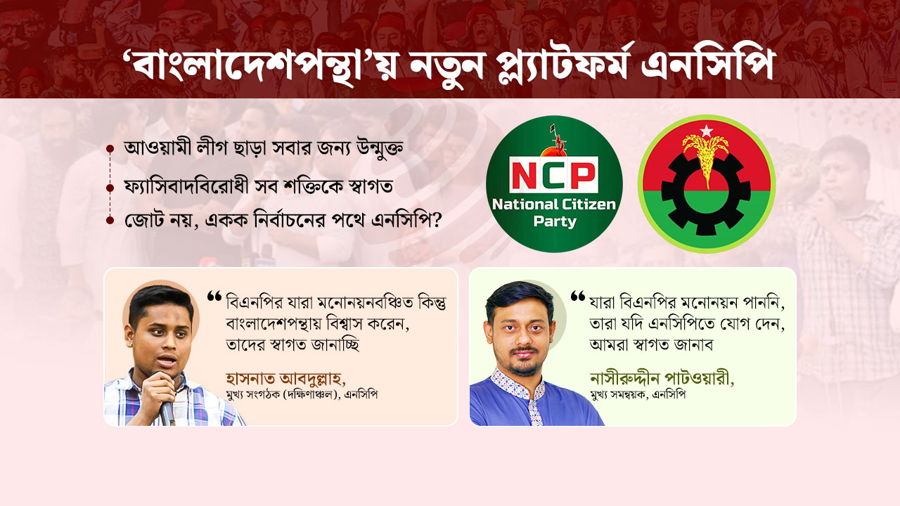 টার্গেট বিএনপি, মনোনয়নবঞ্চিতদের ‘নতুন ছাতা’ এনসিপি