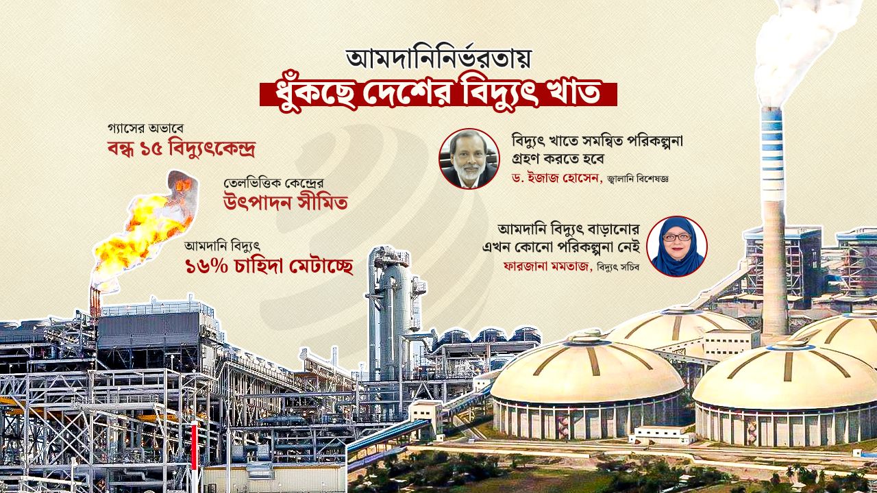 জ্বালানির অভাবে বন্ধ বিদ্যুৎকেন্দ্র, আমদানির ওপর বাড়ছে নির্ভরতা