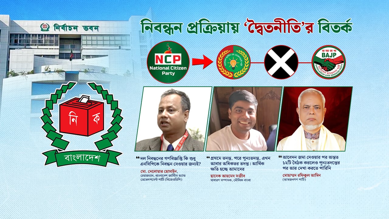 এনসিপি’র প্রতি ইসির ‘বিশেষ অনুগ্রহ’, অন্য দল উপেক্ষিত!