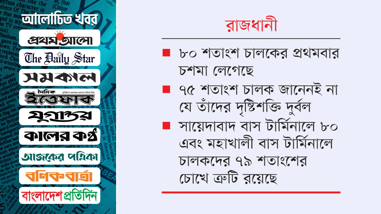 চোখে কম দেখেন ৭৫% গাড়িচালক