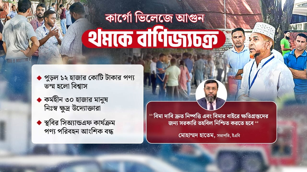 পথে বসার উপক্রম ই-কমার্স উদ্যোক্তা ও ক্ষুদ্র ব্যবসায়ীদের