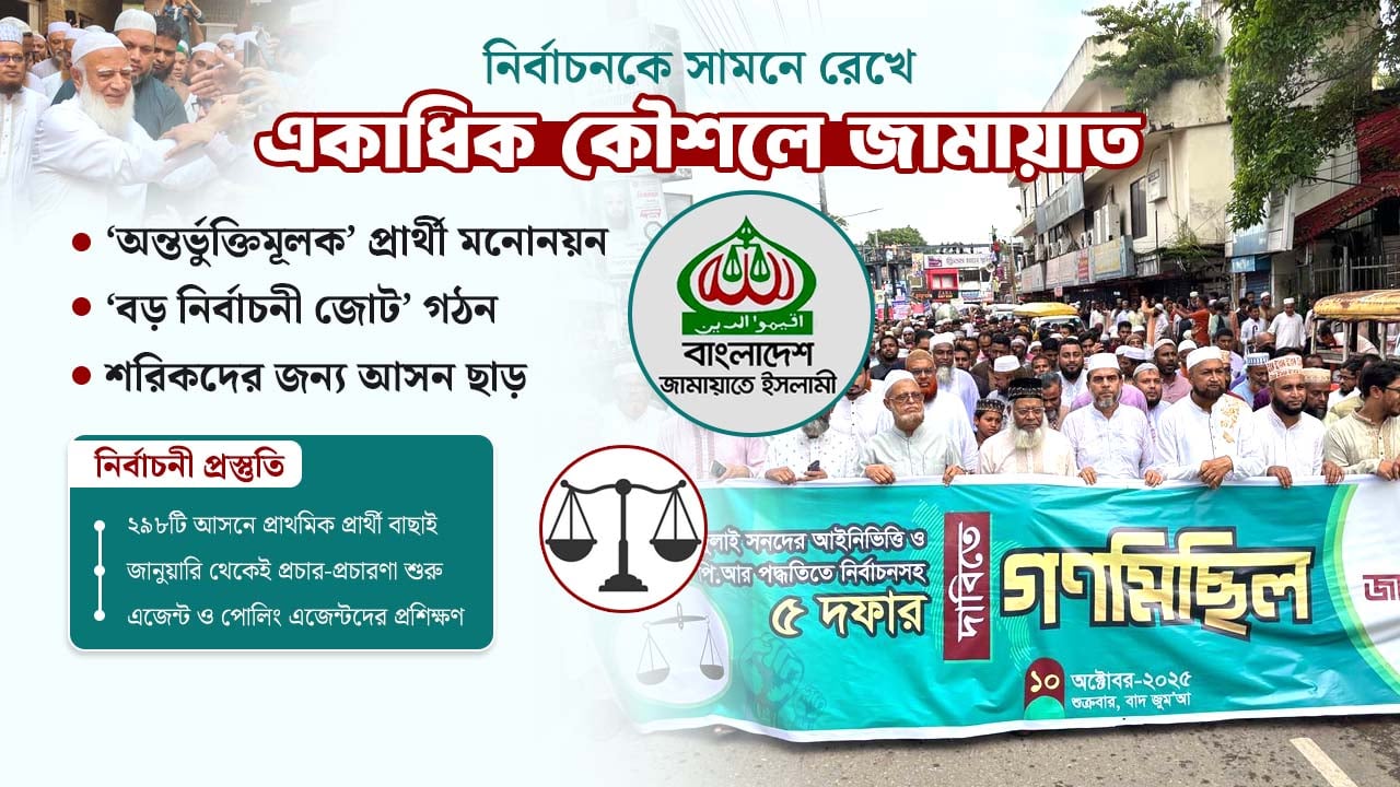 ‘অন্তর্ভুক্তিমূলক’ ও ‘বড় জোট’ পরিকল্পনায় প্রার্থী বদলাবে জামায়াত!