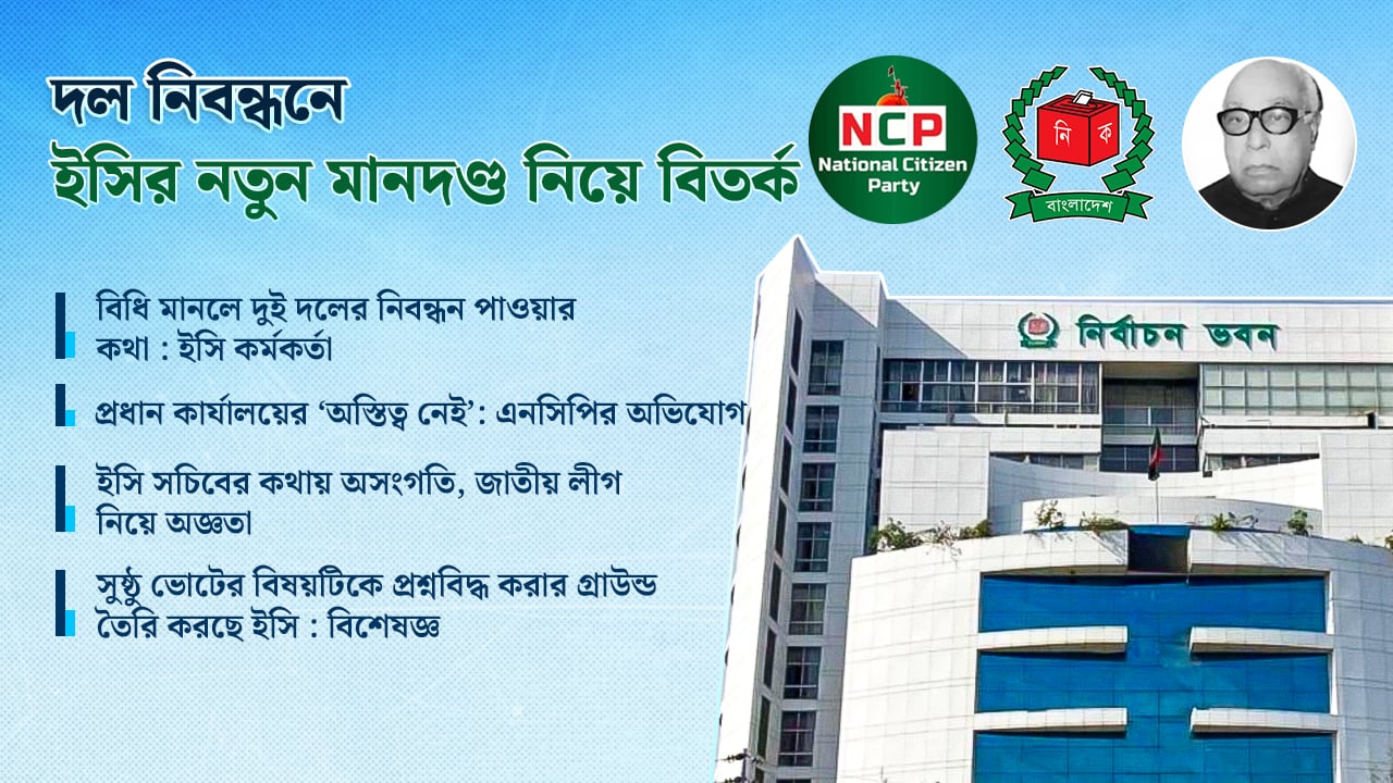 ৫১ হাজার পৃষ্ঠার আবেদন ফেল, মাত্র ১৭২ পৃষ্ঠা পাস!