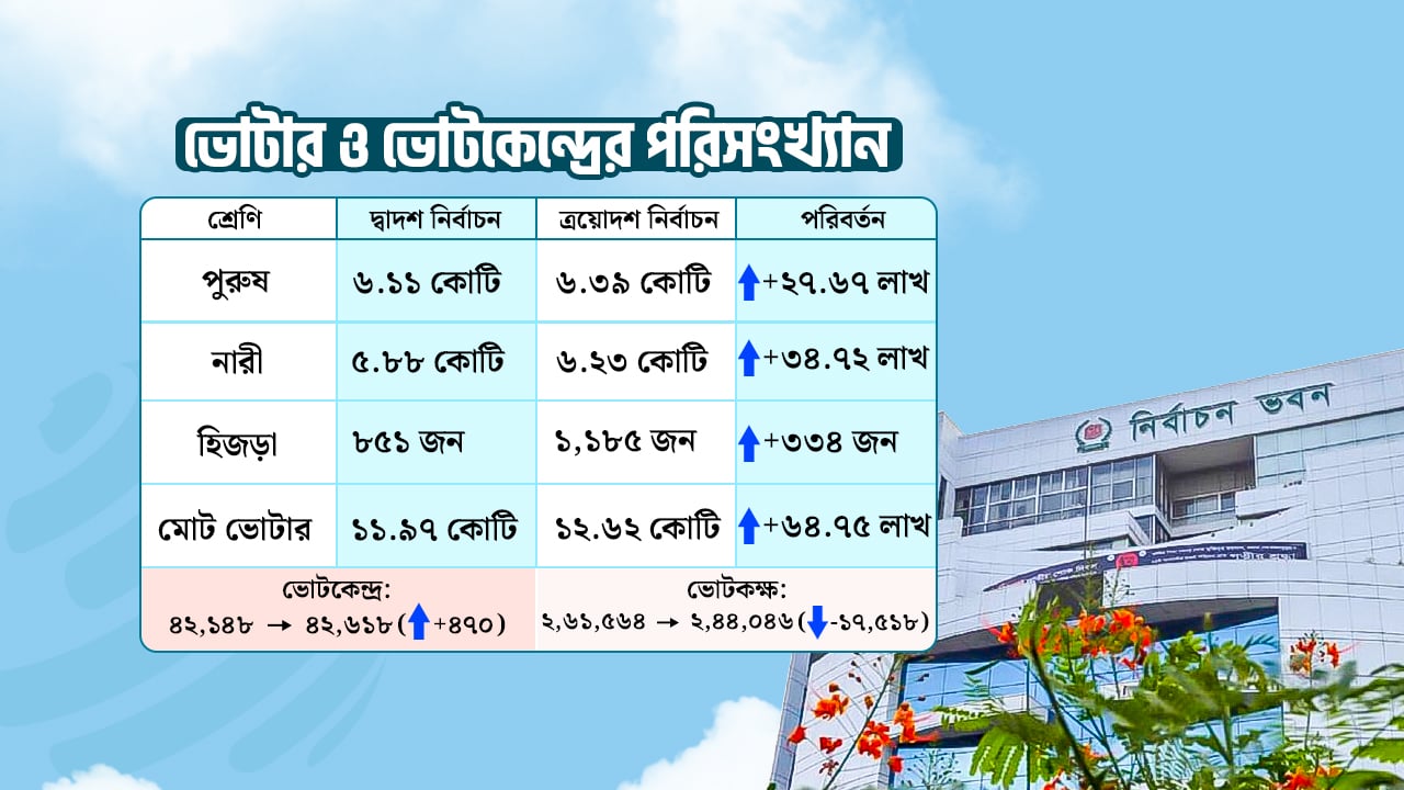 dhakapost