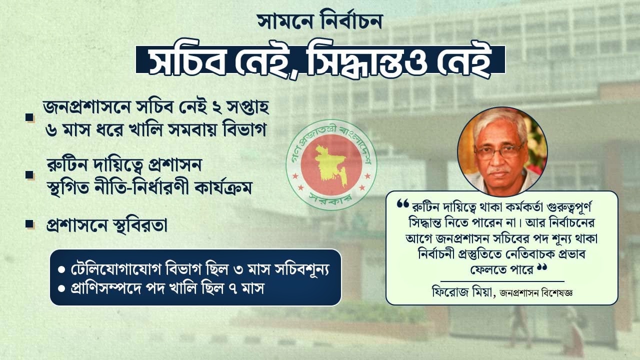 ‘গুরুত্বপূর্ণ সময়ে’ সচিবশূন্য জনপ্রশাসন মন্ত্রণালয়