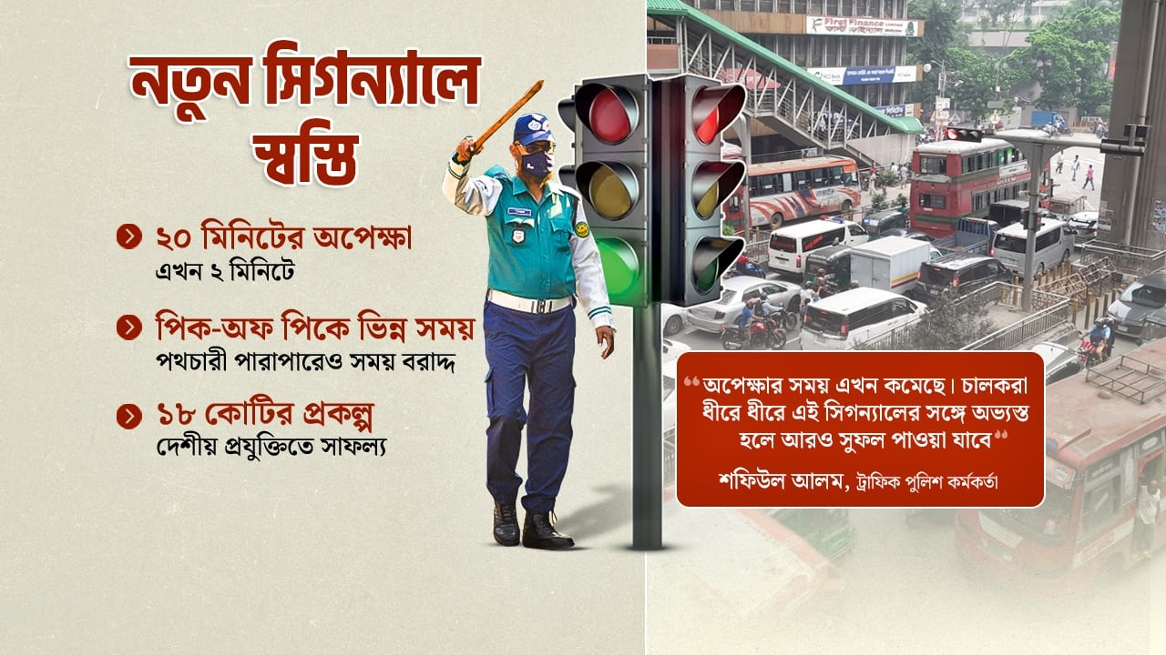 হঠাৎ বদলে গেছে ঢাকার যানজটের চিত্র