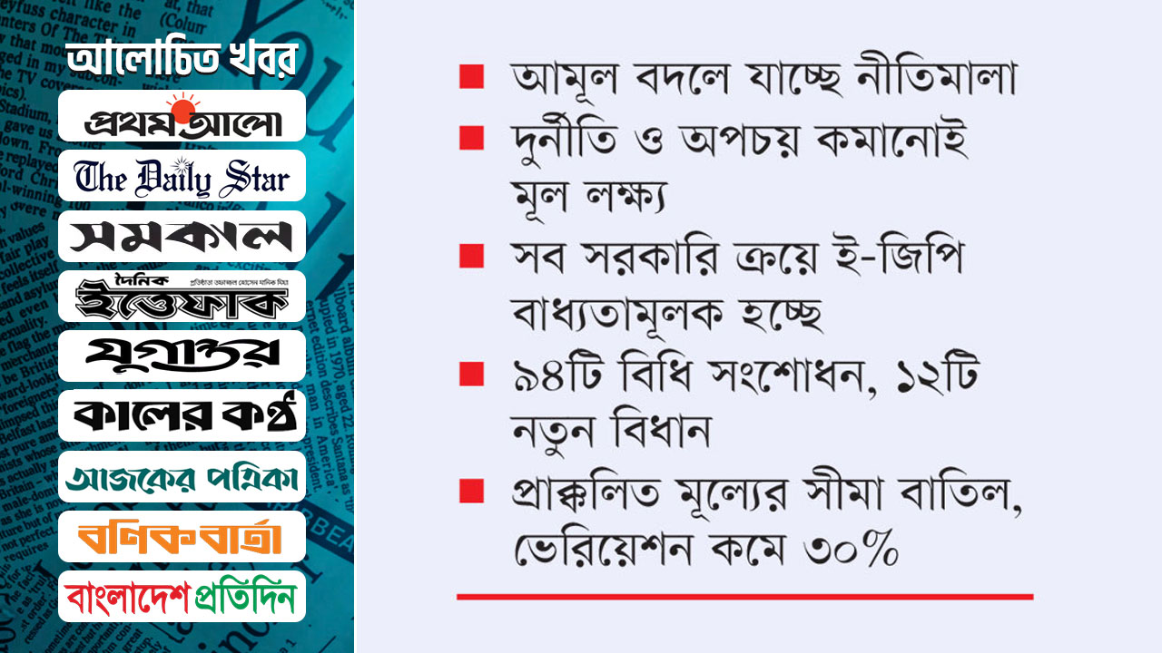 কঠোর হচ্ছে সরকারি কেনাকাটা