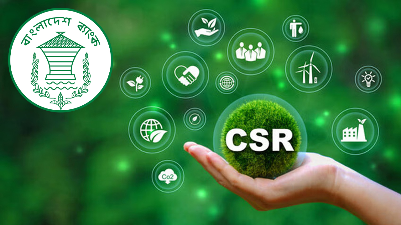 সিএসআরে মুখ ফিরিয়েছে ব্যাংক, ১০ বছরে সর্বনিম্ন খরচ