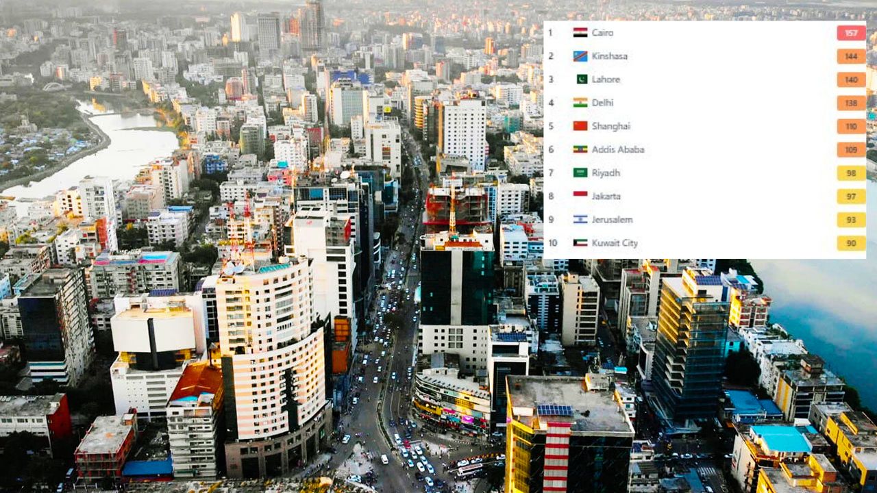 বায়ুদূষণের শীর্ষে কায়রো, ঢাকার অবস্থান কত?
