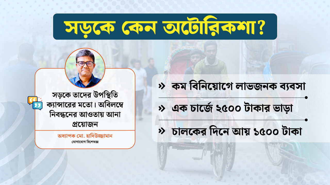 প্রশিক্ষণ নেই, অভিজ্ঞতাও নেই; মন চাইলে রিকশা নিয়ে সড়কে