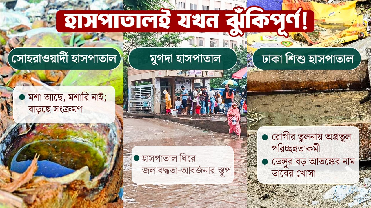 চারপাশের নোংরা পরিবেশ, হাসপাতালগুলোই বাড়িয়ে দিয়েছে ডেঙ্গুঝুঁকি? 
