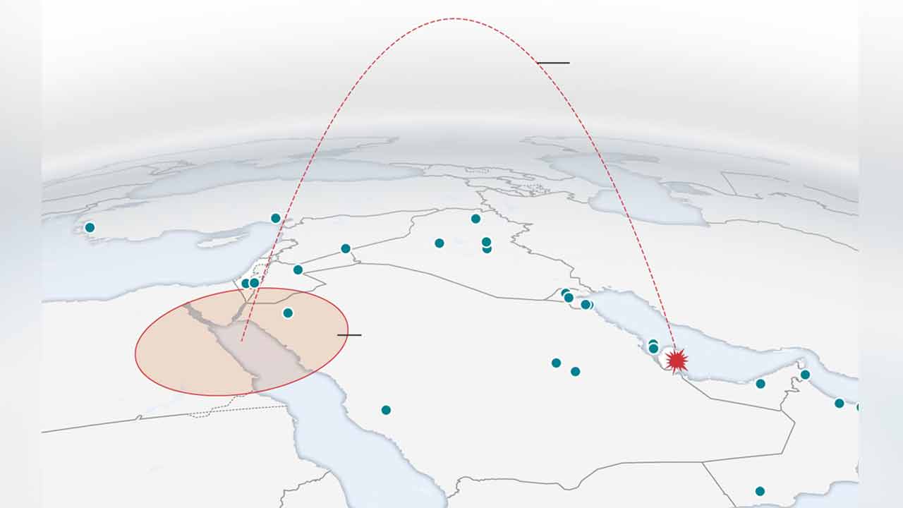 সৌদি আরবের ওপর দিয়ে মিসাইল পাঠিয়ে কাতারে হামলা চালায় ইসরায়েল