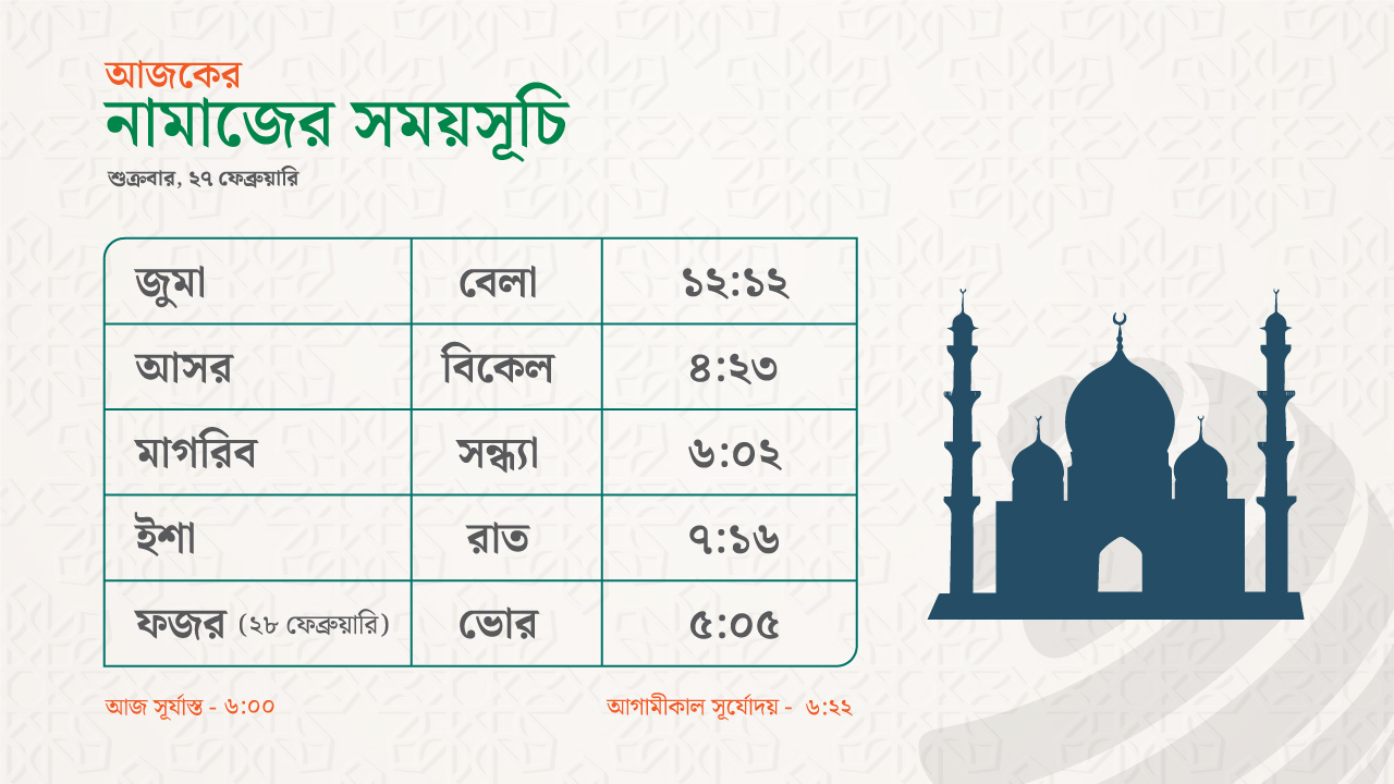 নামাজের সময়সূচি - ২৭ ফেব্রুয়ারি ২০২৬