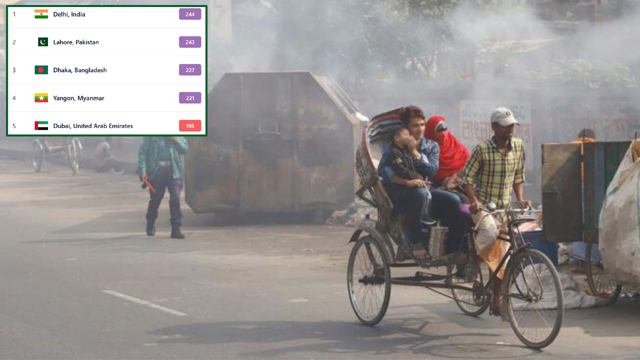 ঢাকার বাতাস আজ খুবই ‘অস্বাস্থ্যকর’