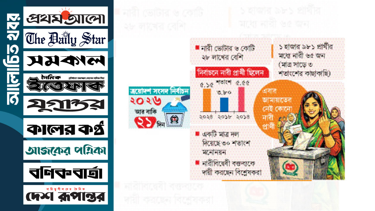 দেড় দশকে সর্বনিম্ন নারী প্রার্থী