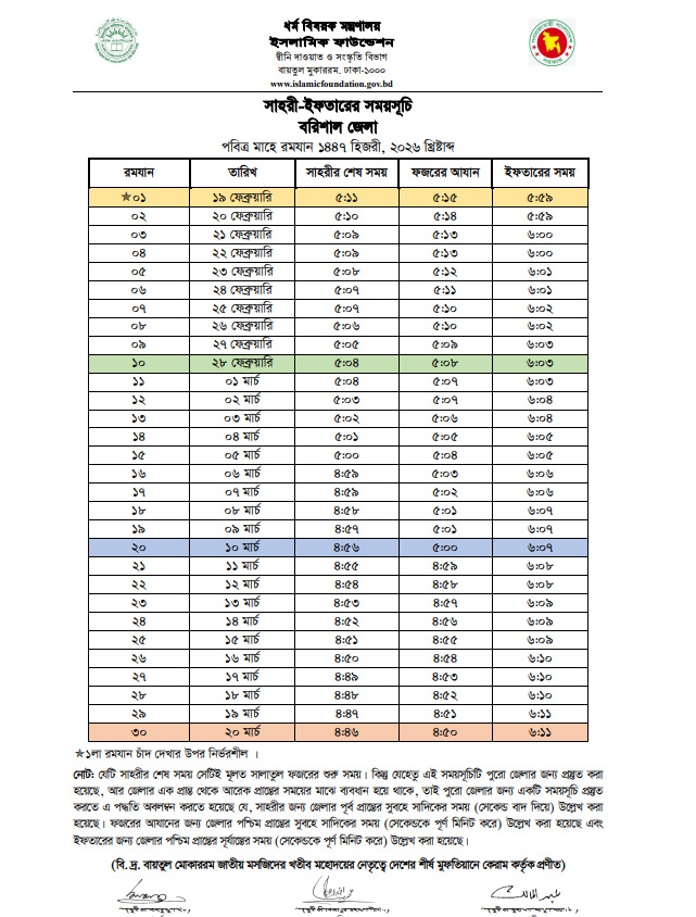Barishal Sehri Iftar Time 2026