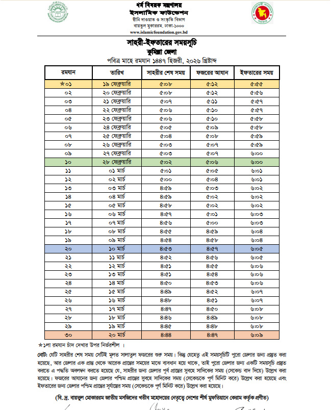 Comilla Sehri Iftar Time 2026