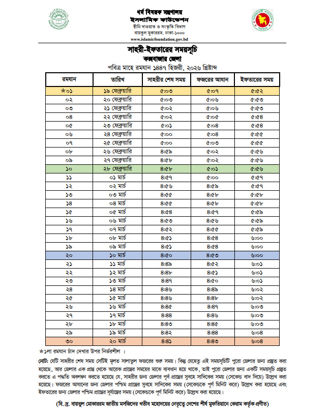 Cox's Bazar Sehri Iftar Time 2026