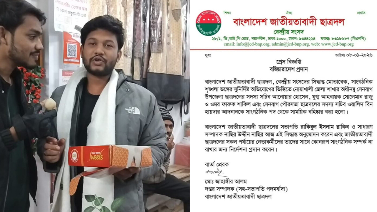 স্বতন্ত্র প্রার্থীর পক্ষে অবস্থান, ছাত্রদলের পদ হারিয়ে মিষ্টি বিতরণ