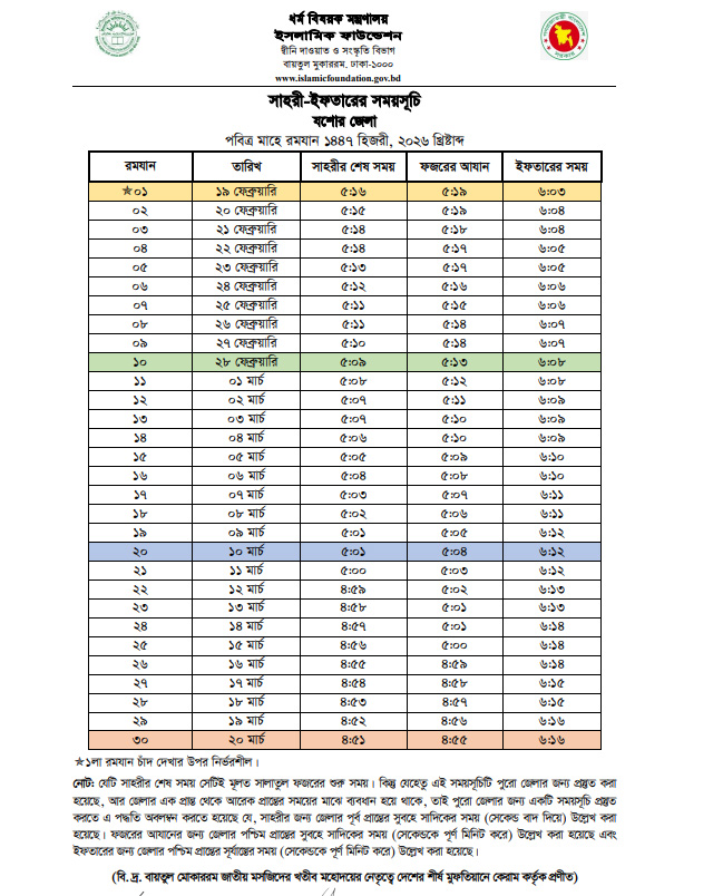 Jashore Sehri Iftar Time 2026