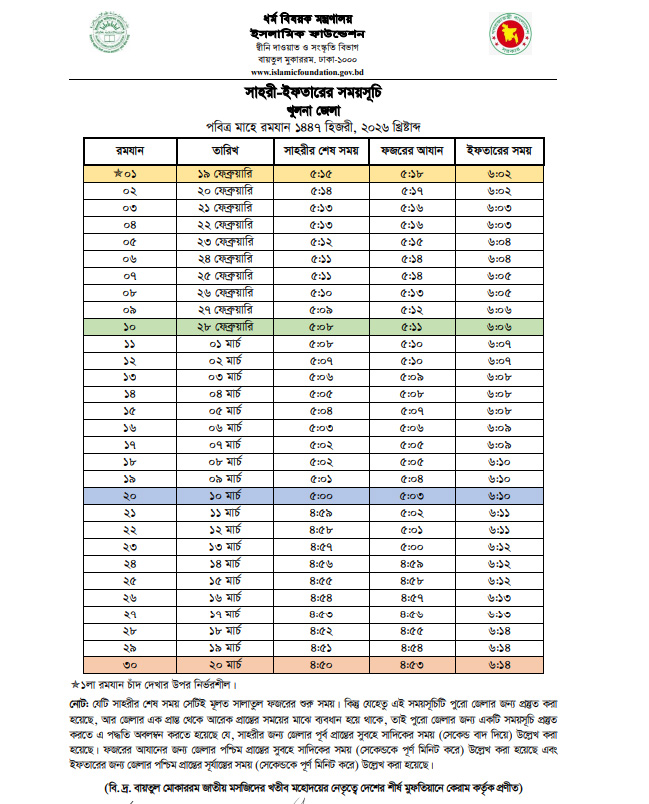 Khulna Sehri Iftar Time 2026