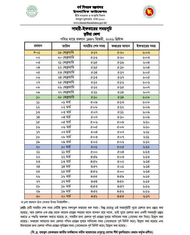 Kushtia Sehri Iftar Time 2026