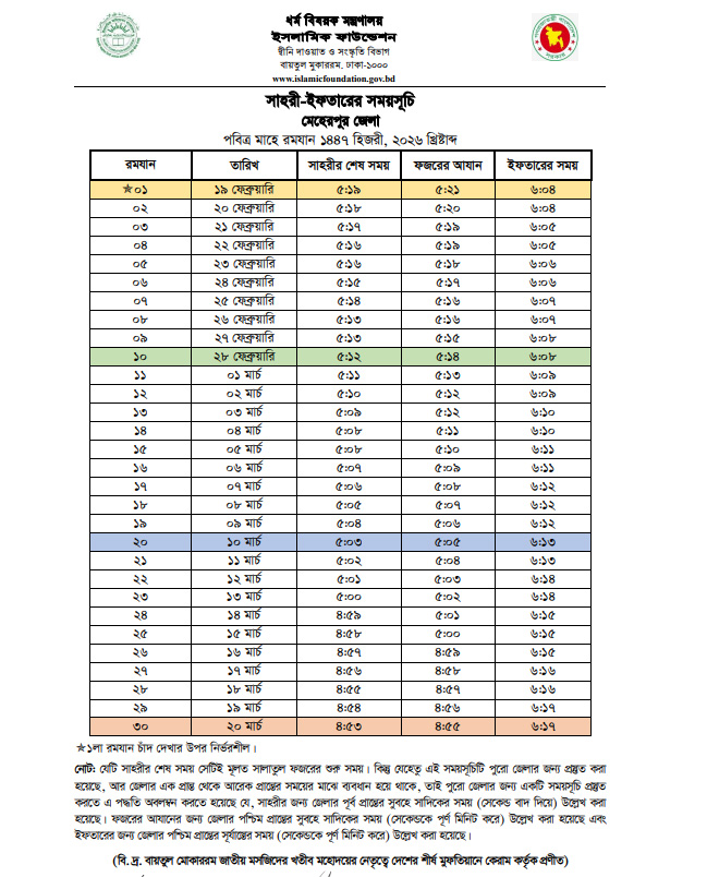 Meherpur Sehri Iftar Time 2026