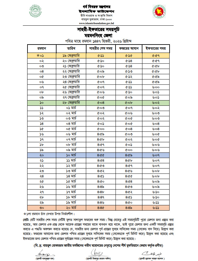 Mymensingh Sehri Iftar Time 2026