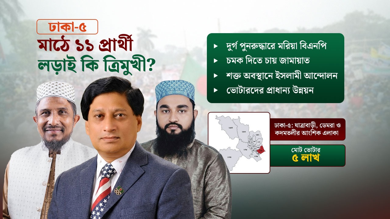 জামায়াতের ‘প্রথম জয়’ নাকি ২০ বছর পর বিএনপির ‘প্রত্যাবর্তন’?