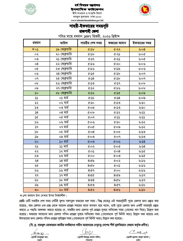Rajshahi Sehri Iftar Time 2026