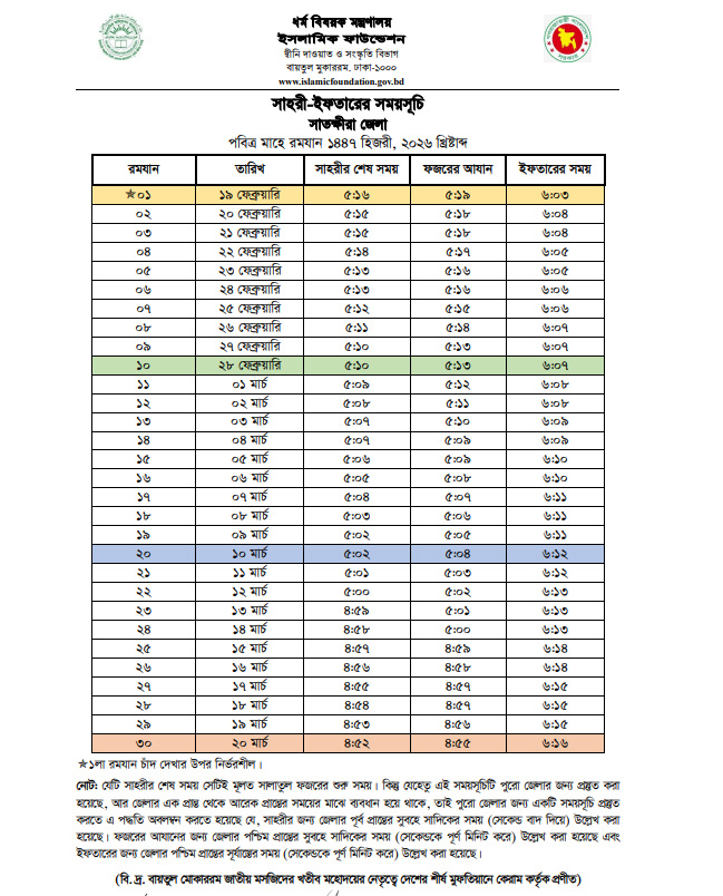 Satkhira Sehri Iftar Time 2026