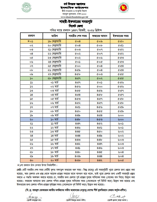 Sehri Iftar Time Sylhet 2026
