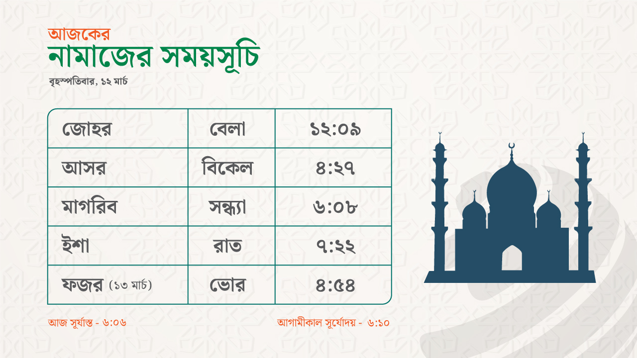 নামাজের সময়সূচি - ১২ মার্চ ২০২৬
